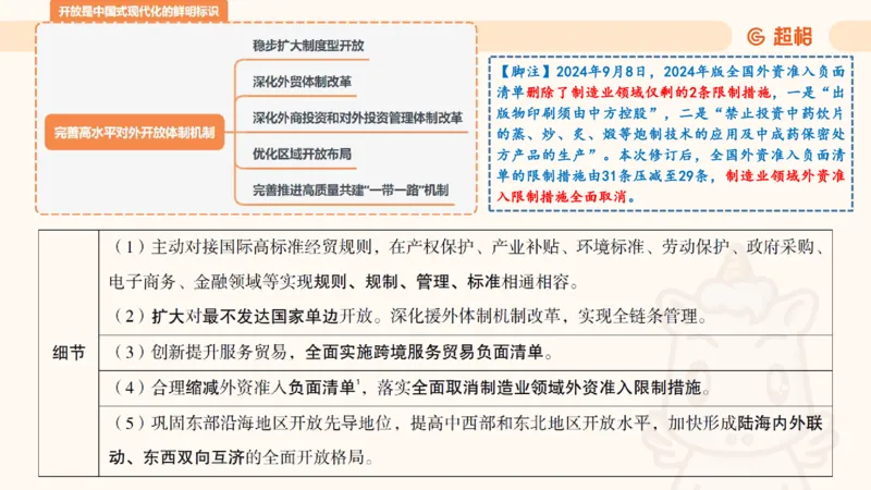 2025公考笔试政治理论点睛2课件_2026考公资料_（05）超格_行测申论2025超格合集(行测&申论&政治理论)_行测申论2025省考超格超大杯刷题课（五合一）_政治理论课程_课件