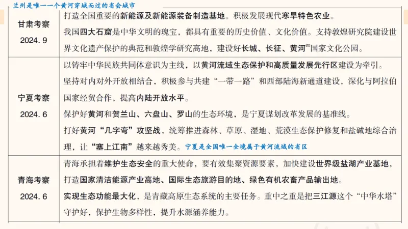 2025公考笔试政治理论点睛2课件_2026考公资料_（05）超格_行测申论2025超格合集(行测&申论&政治理论)_行测申论2025省考超格超大杯刷题课（五合一）_政治理论课程_课件