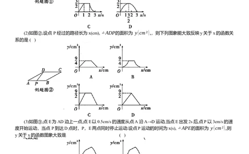 2025年中考数学专题复习：判断函数图像（含解析）_2数学总复习_2025中考复习资料_2025年中考数学专题复习（通用版，含解析）