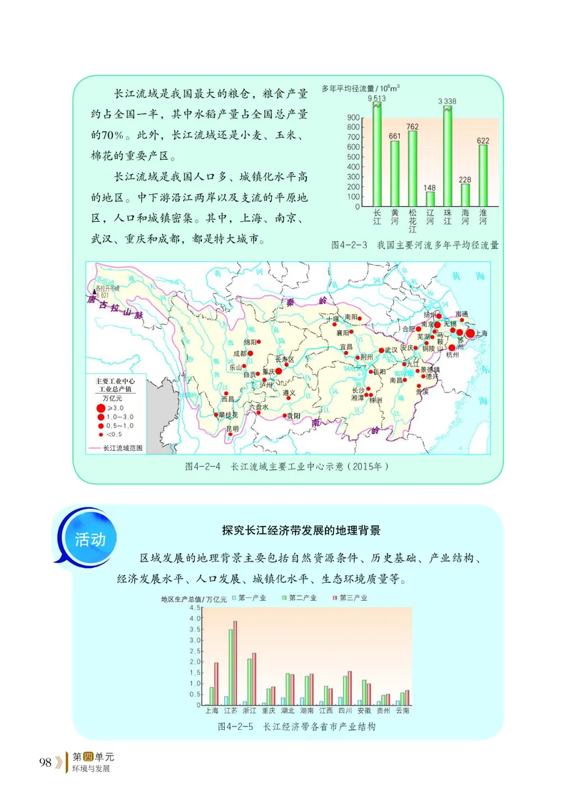 2019鲁教版高中地理必修第二册_4-教培资料-26年最新资料-同步更新_初中高中教资_03科三专项（进去保存报考的学科即可）_02科三专项（笔记真题思维导图教学设计版本二）