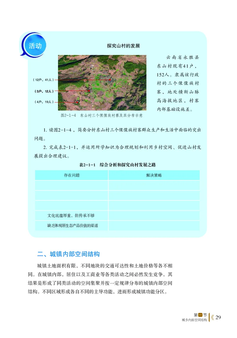 2019鲁教版高中地理必修第二册_4-教培资料-26年最新资料-同步更新_初中高中教资_03科三专项（进去保存报考的学科即可）_02科三专项（笔记真题思维导图教学设计版本二）