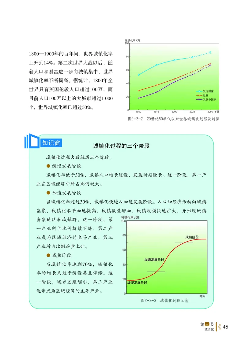 2019鲁教版高中地理必修第二册_4-教培资料-26年最新资料-同步更新_初中高中教资_03科三专项（进去保存报考的学科即可）_02科三专项（笔记真题思维导图教学设计版本二）