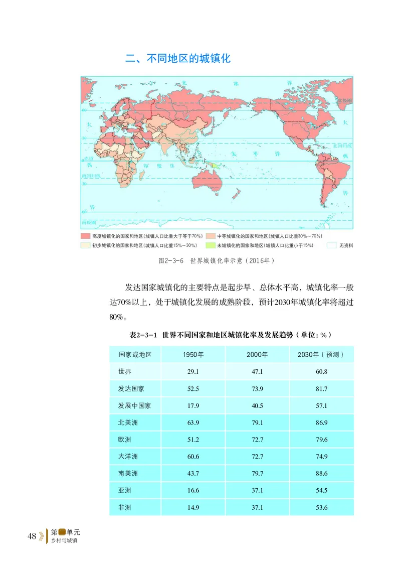 2019鲁教版高中地理必修第二册_4-教培资料-26年最新资料-同步更新_初中高中教资_03科三专项（进去保存报考的学科即可）_02科三专项（笔记真题思维导图教学设计版本二）