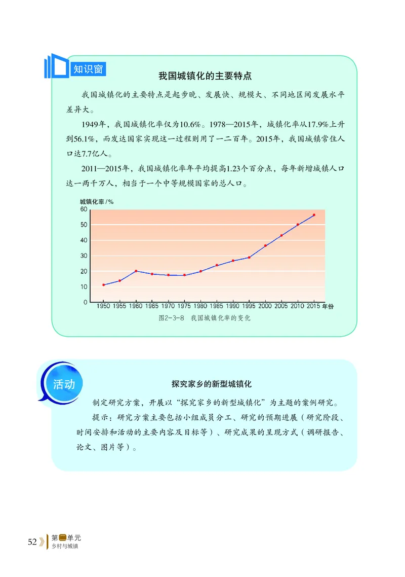 2019鲁教版高中地理必修第二册_4-教培资料-26年最新资料-同步更新_初中高中教资_03科三专项（进去保存报考的学科即可）_02科三专项（笔记真题思维导图教学设计版本二）