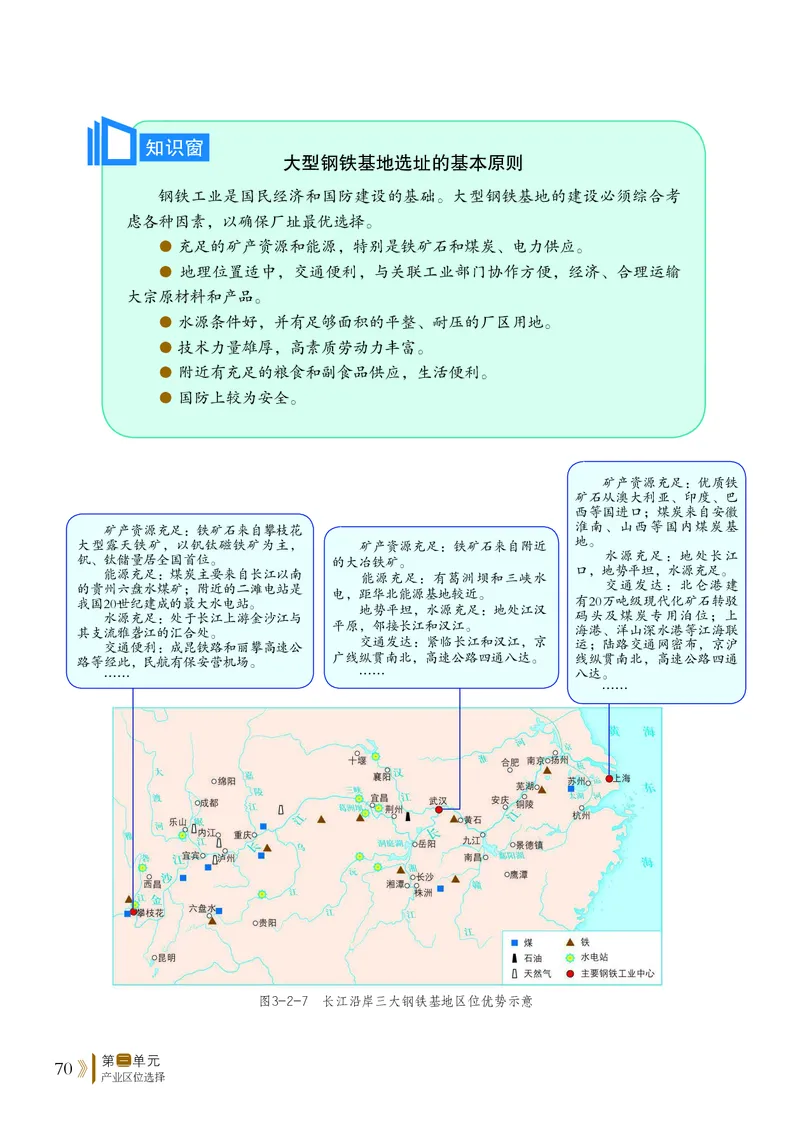 2019鲁教版高中地理必修第二册_4-教培资料-26年最新资料-同步更新_初中高中教资_03科三专项（进去保存报考的学科即可）_02科三专项（笔记真题思维导图教学设计版本二）