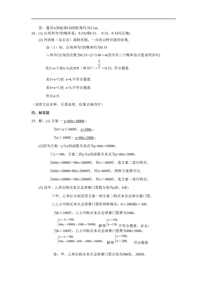 2008年盐城市中考数学试题及答案_中考真题_2.数学中考真题2015-2024年_地区卷_江苏省_盐城中考数学08-21年