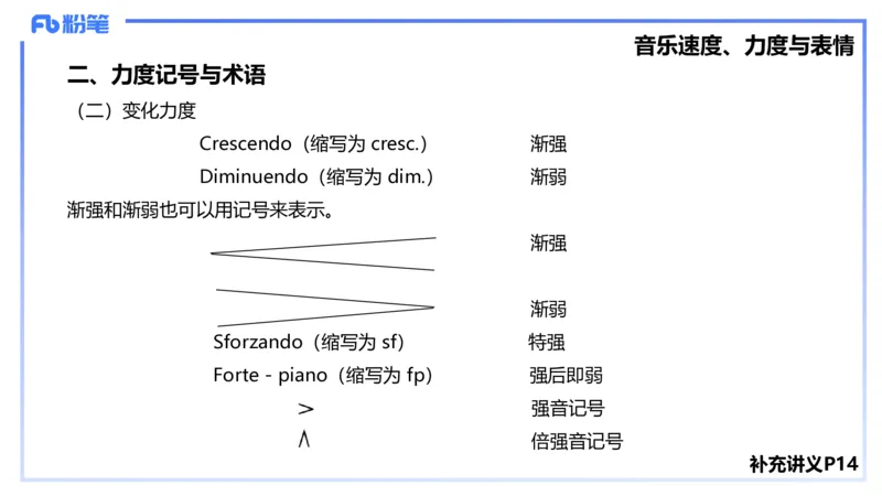 1.18晚-理论精讲-基本乐理4-王齐悦_4-教培资料-26年最新资料-同步更新_科一科二电子资料合集中小幼（笔记真题知识点汇总等）文件多，按需保存_各机构笔记合集（中小幼）推荐