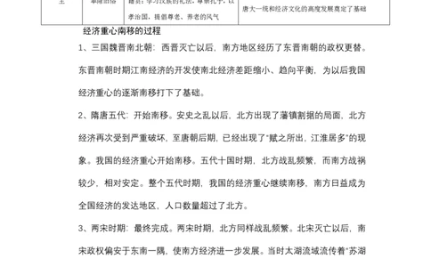 历史主观题知识汇总_教资_33教资笔试历年真题汇总（科一+科二+科三）_科三真题_02高中科三各科电子资料包合集_历史（资料文档）_高中历史_04主观题考点