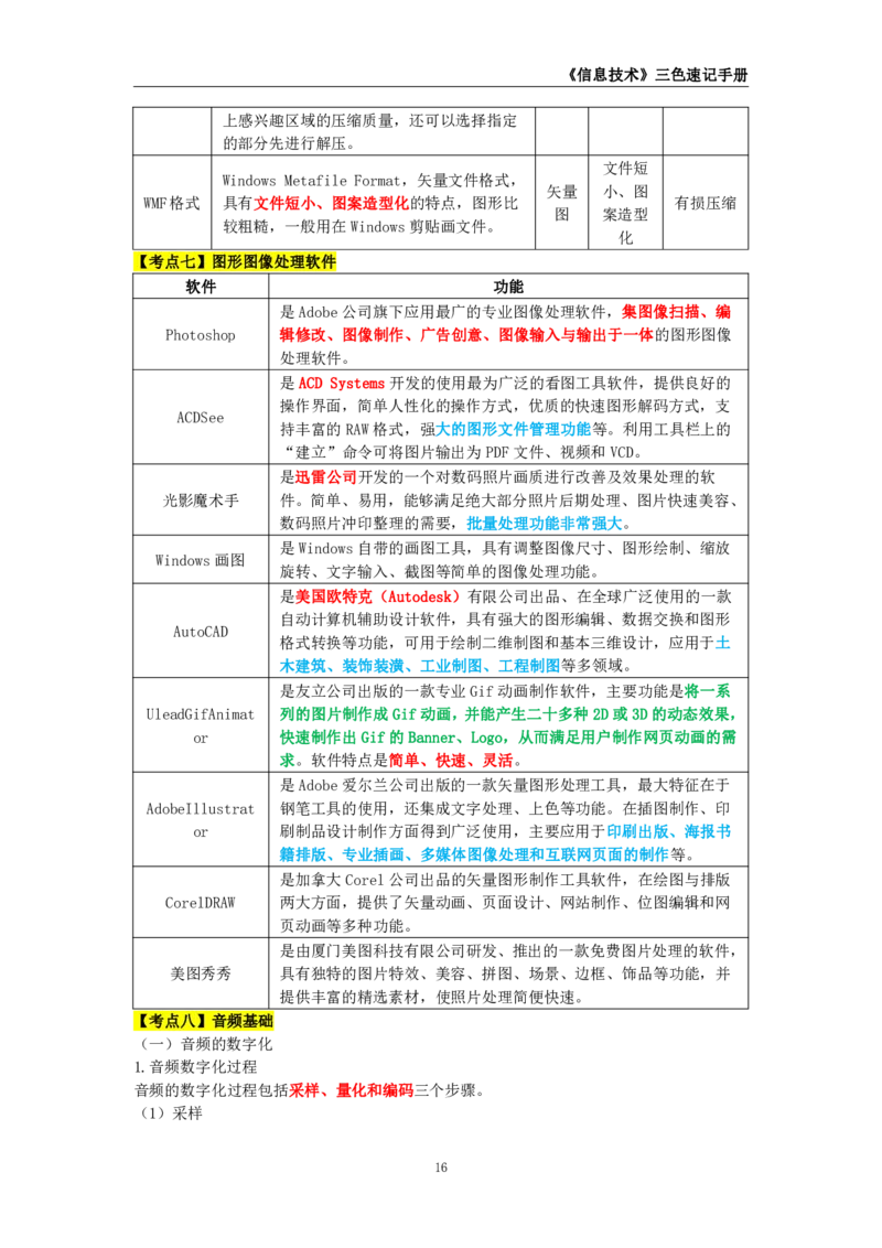 教师资格《（初中）信息技术》三色速记手册_教资_33教资笔试历年真题汇总（科一+科二+科三）_科三真题_02初中科三各科电子资料包合集_信息（资料文档）