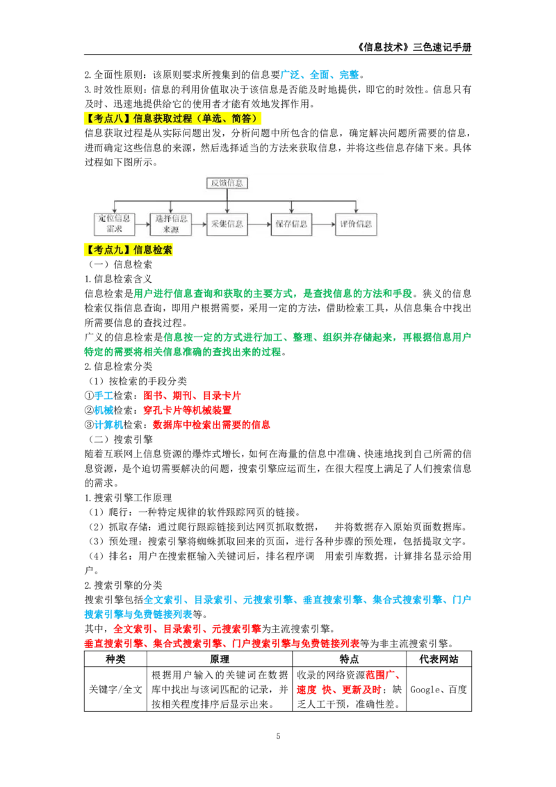 教师资格《（初中）信息技术》三色速记手册_教资_33教资笔试历年真题汇总（科一+科二+科三）_科三真题_02初中科三各科电子资料包合集_信息（资料文档）