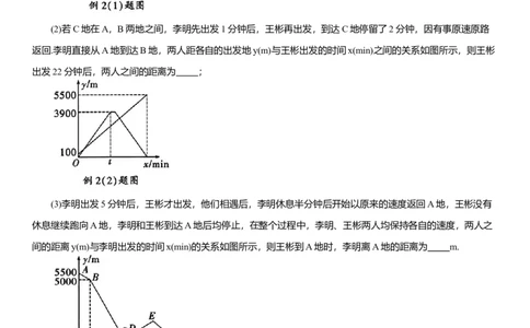 2025年中考数学专题复习：分析函数图像（含解析）_2数学总复习_2025中考复习资料_2025年中考数学专题复习（通用版，含解析）