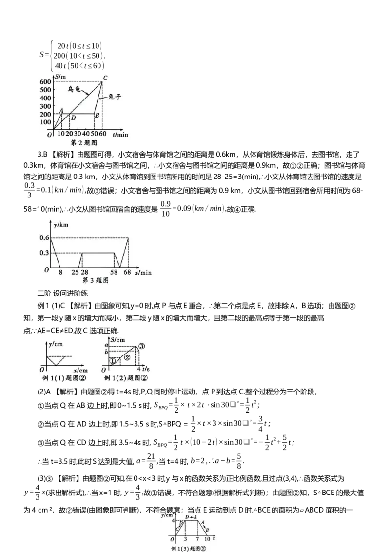 2025年中考数学专题复习：分析函数图像（含解析）_2数学总复习_2025中考复习资料_2025年中考数学专题复习（通用版，含解析）