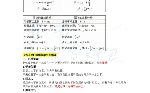 初中物理王炸秘籍3_教资_初高中2026教资_25下教师资格证_科三初中各科资料汇总_初中物理王炸秘籍