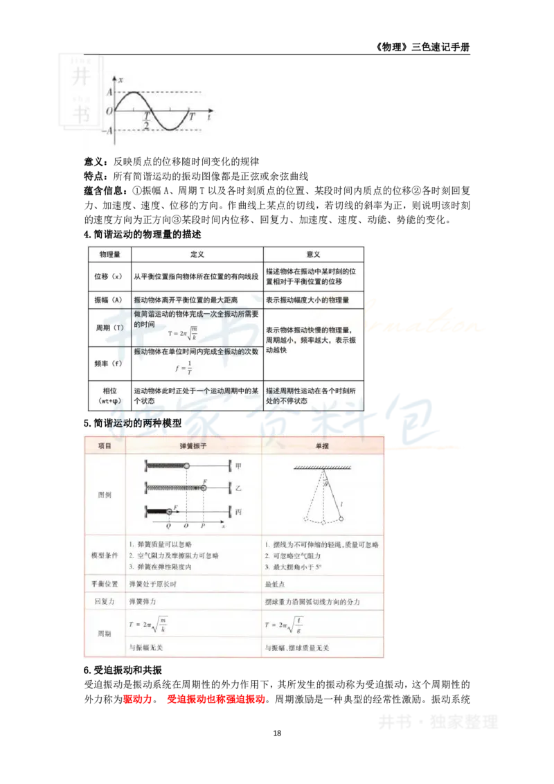 初中物理王炸秘籍3_教资_初高中2026教资_25下教师资格证_科三初中各科资料汇总_初中物理王炸秘籍