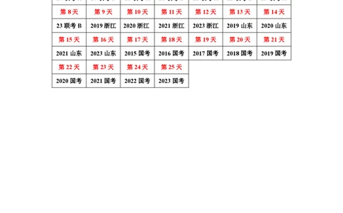 2024国考季&mdash;欣说言语刷题集&mdash;刷题计划表_26吉林考备考资料包_11省考刷题包_15言语刷题集_2024言语刷题集