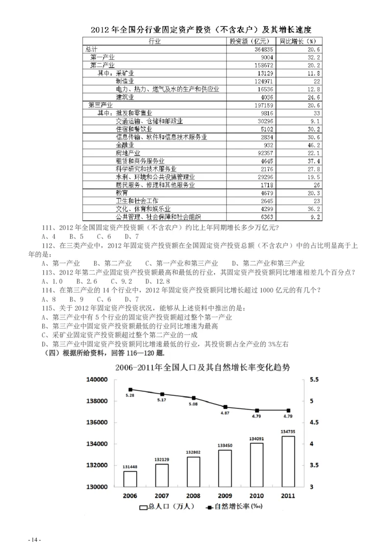 2014年河南省公务员考试《行测》真题_26河南省考备考资料包_01河南公务员考试真题07-25_河南公务员考试真题&mdash;&mdash;行测09-25pdf版_题目