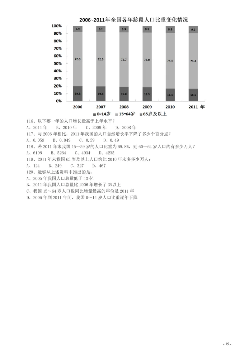 2014年河南省公务员考试《行测》真题_26河南省考备考资料包_01河南公务员考试真题07-25_河南公务员考试真题&mdash;&mdash;行测09-25pdf版_题目