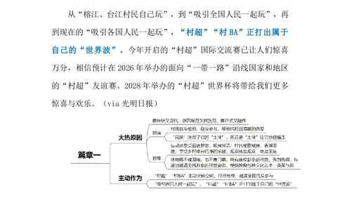 2024.7.20&ldquo;村奥会&rdquo;迸发勃勃生机（标注版）_2026考公资料_（10）粉笔_2025粉笔国考省考980（课＋笔记）_粉笔980（25多省）_1、粉笔时政_2、F晨读时政_2024年_2024年07月