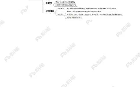 2024.2.02宠物寄养需规范（标注版）_2026考公资料_（10）粉笔_2025粉笔国考省考980（课＋笔记）_粉笔980（25多省）_1、粉笔时政_2、F晨读时政_2024年_2024年02月