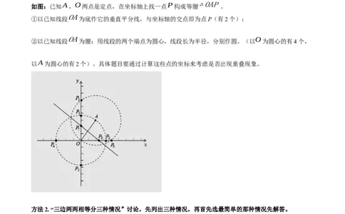 2025年中考数学几何模型综合训练（通用版）专题10三角形中的重要模型之特殊三角形中的分类讨论模型解读与提分精练（学生版）_2数学总复习_2025中考复习资料