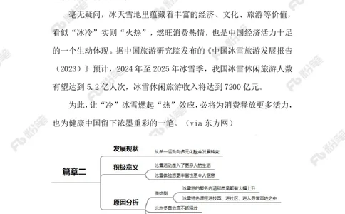 2024.1.03冰雪游（标注版）公众号：上岸的资料_2026考公资料_（10）粉笔_2025粉笔国考省考980（课＋笔记）_粉笔980（25多省）_1、粉笔时政_2、F晨读时政_2024年_2024年01月