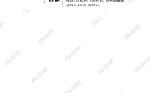 2023.6.17职业教育（标注版）_2026考公资料_（10）粉笔_2025粉笔国考省考980（课＋笔记）_粉笔980（25多省）_1、粉笔时政_2、F晨读时政_2023年_06月