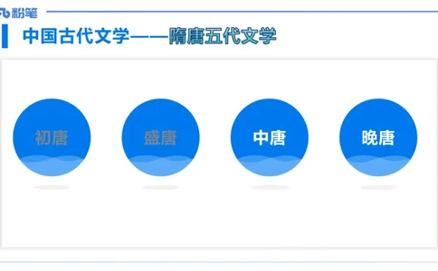 12.26早&mdash;&mdash;教资综合素质晨读课程&mdash;&mdash;文学常识5&mdash;&mdash;刘旭+_4-教培资料-26年最新资料-同步更新_初中高中教资_2025下中学教资笔试_012025下系统课-综合素质（科一网课完结）_讲义