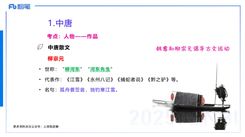 12.26早&mdash;&mdash;教资综合素质晨读课程&mdash;&mdash;文学常识5&mdash;&mdash;刘旭+_4-教培资料-26年最新资料-同步更新_初中高中教资_2025下中学教资笔试_012025下系统课-综合素质（科一网课完结）_讲义