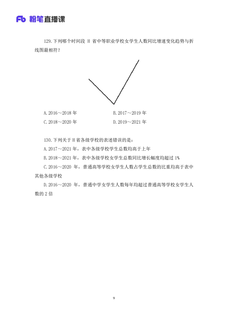 2024.01.28+数资-2025国考第3季&2024上半年省考第4季行测模考大赛+林凡（讲义+笔记）_2026考公资料_（63）粉笔模考解析_模考2025国考省考FB模考：更新中(1)_2025国考模考解析03季