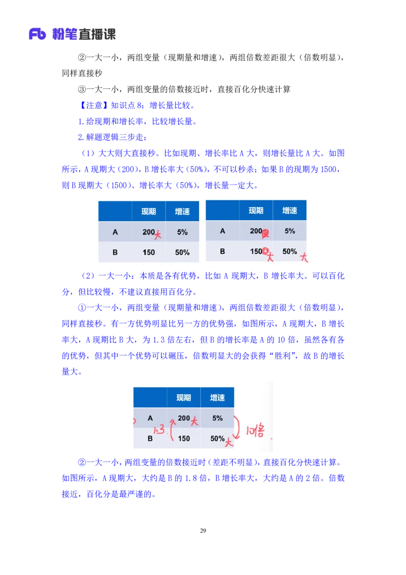 2024.01.28+数资-2025国考第3季&2024上半年省考第4季行测模考大赛+林凡（讲义+笔记）_2026考公资料_（63）粉笔模考解析_模考2025国考省考FB模考：更新中(1)_2025国考模考解析03季