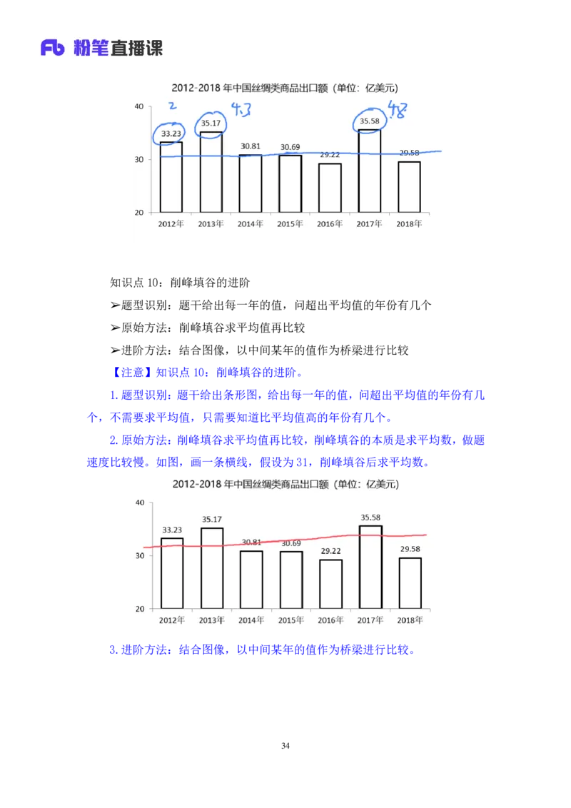 2024.01.28+数资-2025国考第3季&2024上半年省考第4季行测模考大赛+林凡（讲义+笔记）_2026考公资料_（63）粉笔模考解析_模考2025国考省考FB模考：更新中(1)_2025国考模考解析03季