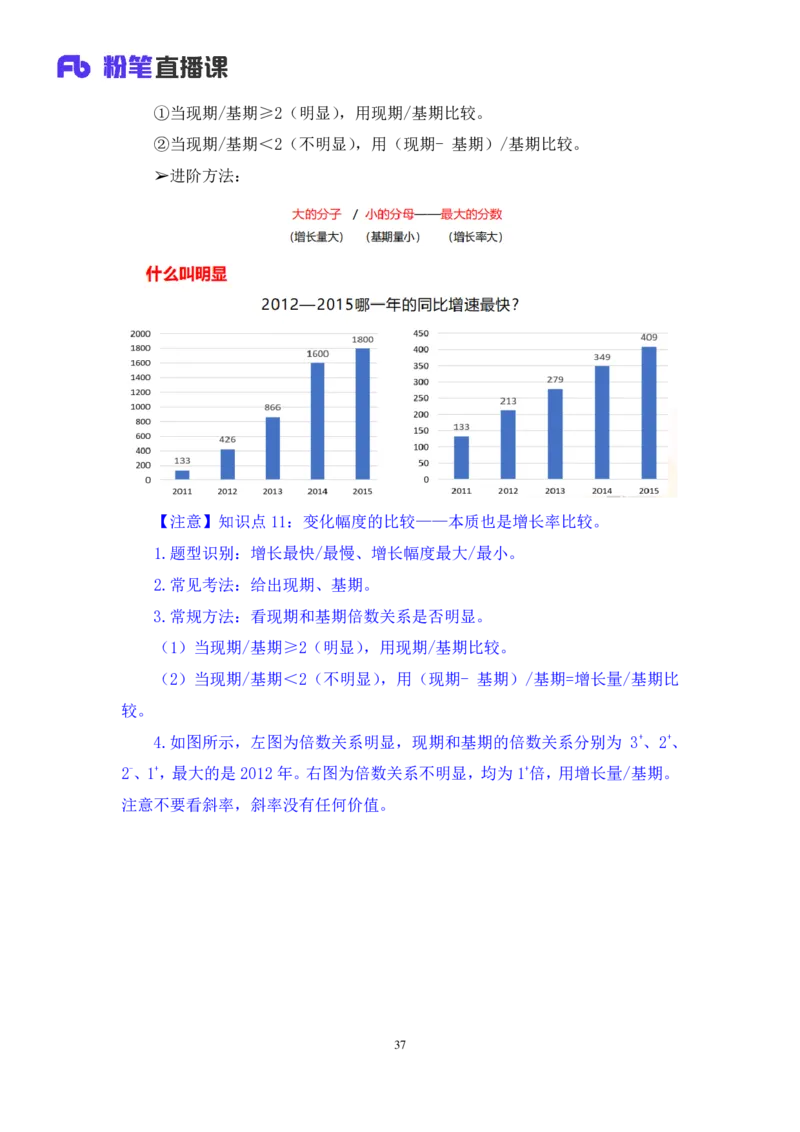 2024.01.28+数资-2025国考第3季&2024上半年省考第4季行测模考大赛+林凡（讲义+笔记）_2026考公资料_（63）粉笔模考解析_模考2025国考省考FB模考：更新中(1)_2025国考模考解析03季