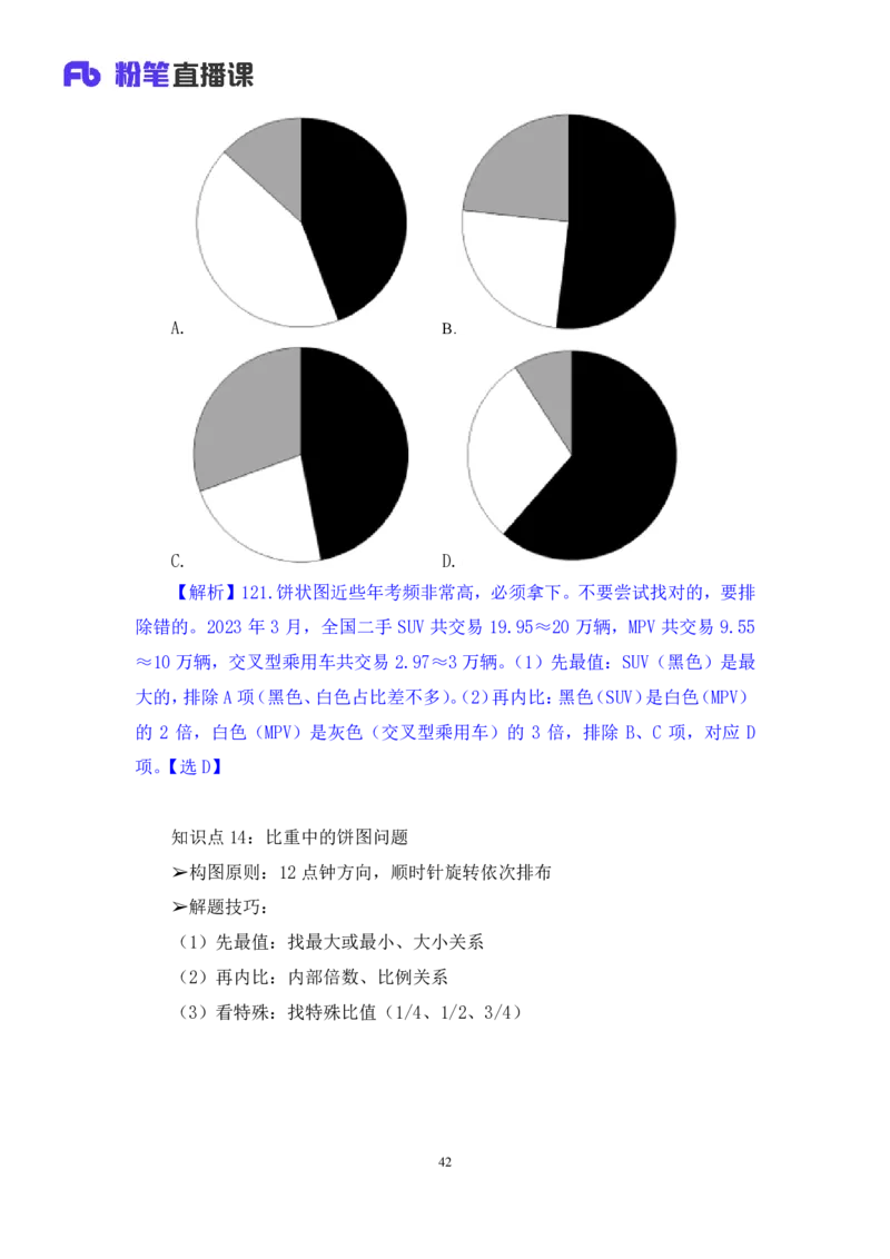 2024.01.28+数资-2025国考第3季&2024上半年省考第4季行测模考大赛+林凡（讲义+笔记）_2026考公资料_（63）粉笔模考解析_模考2025国考省考FB模考：更新中(1)_2025国考模考解析03季