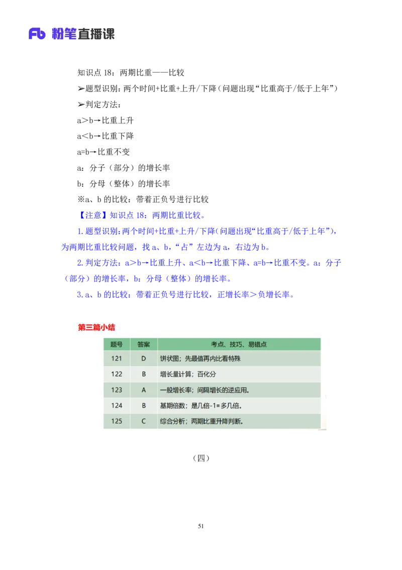 2024.01.28+数资-2025国考第3季&2024上半年省考第4季行测模考大赛+林凡（讲义+笔记）_2026考公资料_（63）粉笔模考解析_模考2025国考省考FB模考：更新中(1)_2025国考模考解析03季