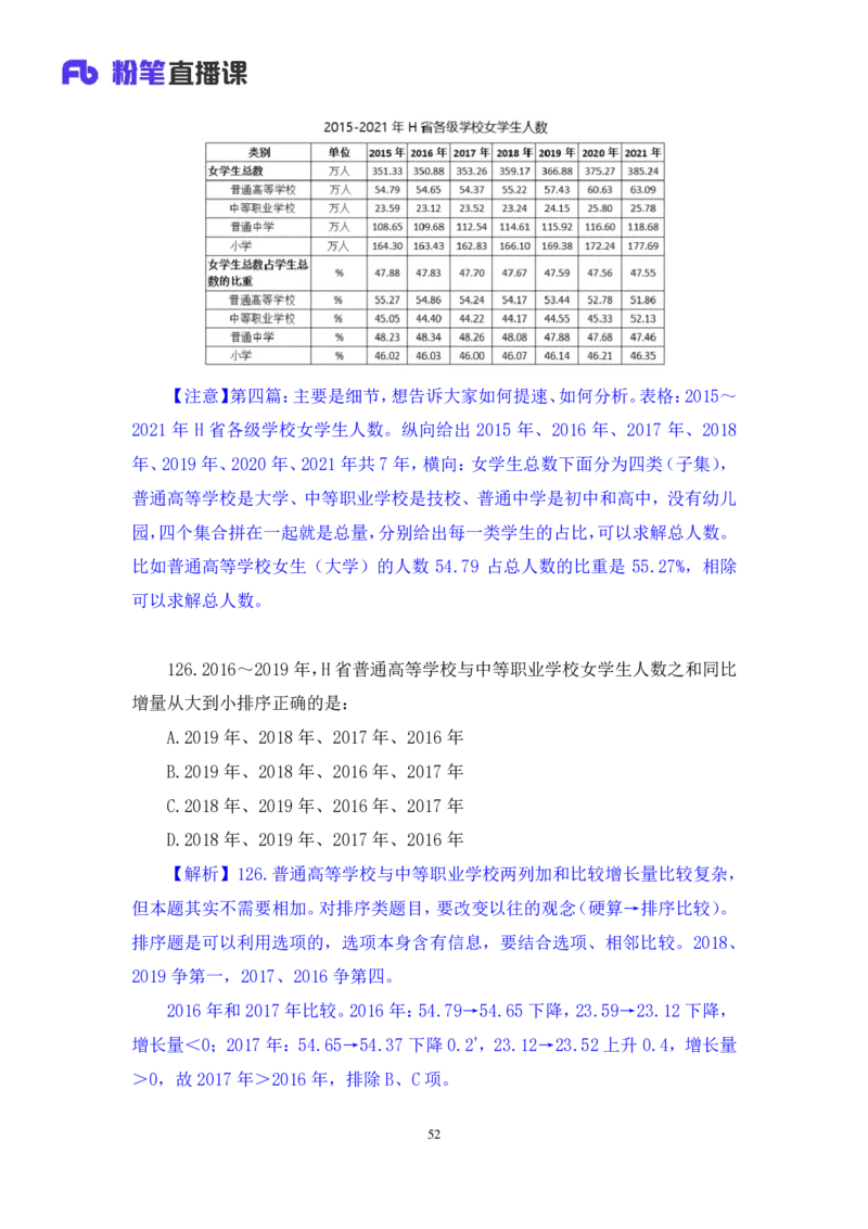 2024.01.28+数资-2025国考第3季&2024上半年省考第4季行测模考大赛+林凡（讲义+笔记）_2026考公资料_（63）粉笔模考解析_模考2025国考省考FB模考：更新中(1)_2025国考模考解析03季