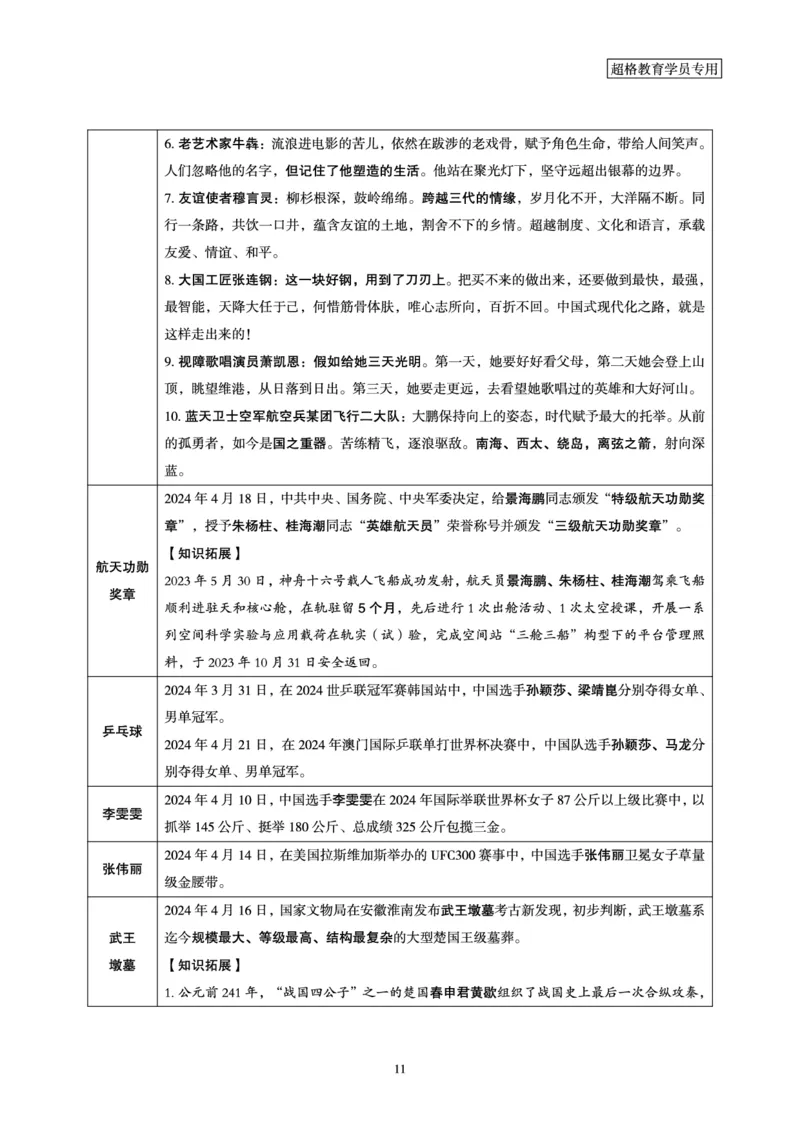 2024年4月时政梳理讲义_202404301519563_2026考公资料_（05）超格_超格时政_24时政合集_2024超格时政梳理+时政刷题_2024年时政梳理_04、4月梳理