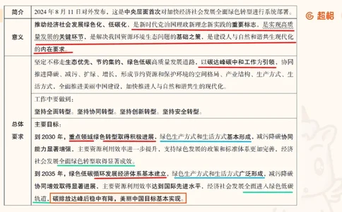 2025公考笔试政治理论点睛4-课件4_20241127183215_2026考公资料_（05）超格_行测申论2025超格合集(行测&申论&政治理论)_常识2025超格常识判断全家桶（含政治理论冲刺）_讲义