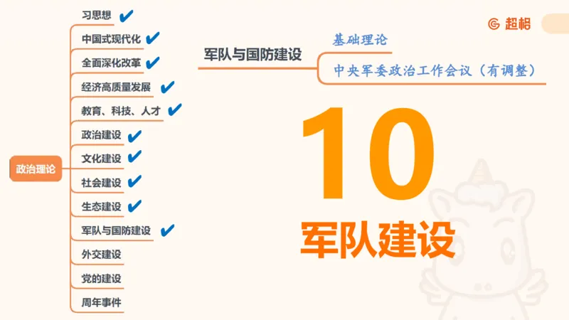 2025公考笔试政治理论点睛4-课件4_20241127183215_2026考公资料_（05）超格_行测申论2025超格合集(行测&申论&政治理论)_常识2025超格常识判断全家桶（含政治理论冲刺）_讲义