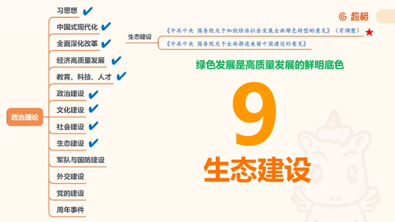 2025公考笔试政治理论点睛4-课件4_20241127183215_2026考公资料_（05）超格_行测申论2025超格合集(行测&申论&政治理论)_常识2025超格常识判断全家桶（含政治理论冲刺）_讲义
