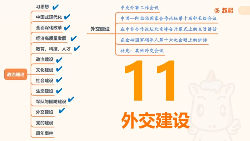 2025公考笔试政治理论点睛4-课件4_20241127183215_2026考公资料_（05）超格_行测申论2025超格合集(行测&申论&政治理论)_常识2025超格常识判断全家桶（含政治理论冲刺）_讲义