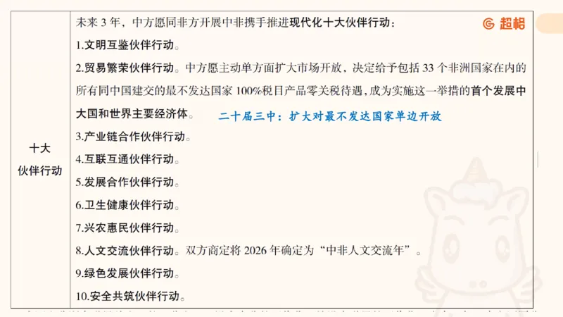2025公考笔试政治理论点睛4-课件4_20241127183215_2026考公资料_（05）超格_行测申论2025超格合集(行测&申论&政治理论)_常识2025超格常识判断全家桶（含政治理论冲刺）_讲义