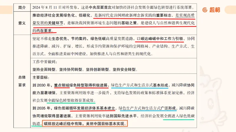 2025公考笔试政治理论点睛4-课件4_20241127183215_2026考公资料_（05）超格_行测申论2025超格合集(行测&申论&政治理论)_常识2025超格常识判断全家桶（含政治理论冲刺）_讲义