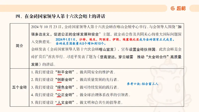 2025公考笔试政治理论点睛4-课件4_20241127183215_2026考公资料_（05）超格_行测申论2025超格合集(行测&申论&政治理论)_常识2025超格常识判断全家桶（含政治理论冲刺）_讲义