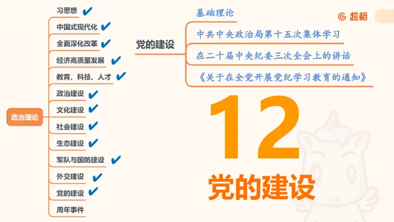 2025公考笔试政治理论点睛4-课件4_20241127183215_2026考公资料_（05）超格_行测申论2025超格合集(行测&申论&政治理论)_常识2025超格常识判断全家桶（含政治理论冲刺）_讲义