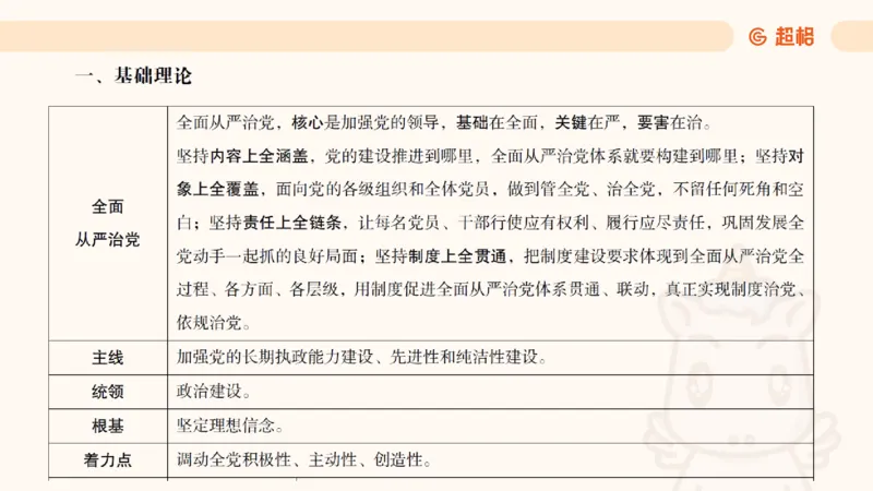2025公考笔试政治理论点睛4-课件4_20241127183215_2026考公资料_（05）超格_行测申论2025超格合集(行测&申论&政治理论)_常识2025超格常识判断全家桶（含政治理论冲刺）_讲义