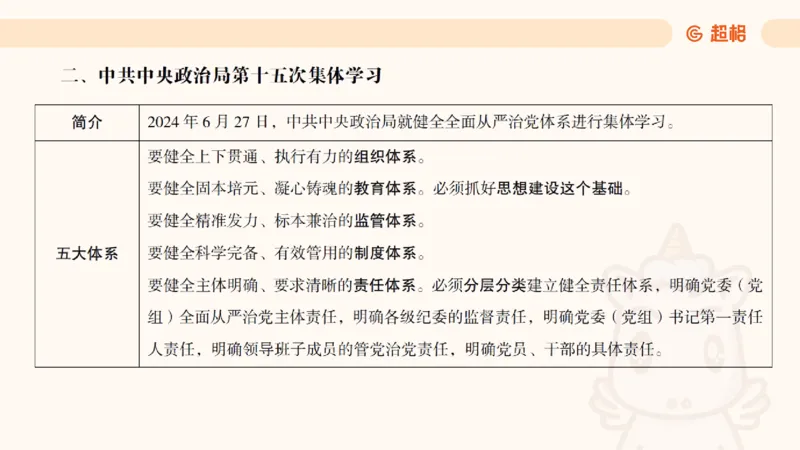 2025公考笔试政治理论点睛4-课件4_20241127183215_2026考公资料_（05）超格_行测申论2025超格合集(行测&申论&政治理论)_常识2025超格常识判断全家桶（含政治理论冲刺）_讲义