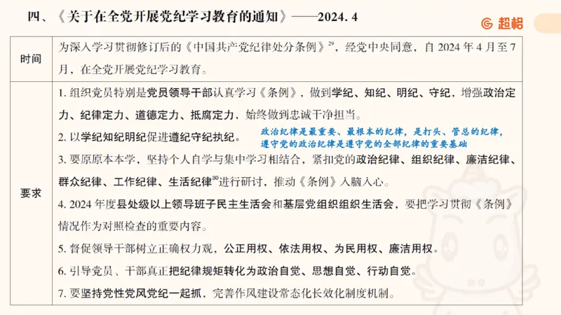 2025公考笔试政治理论点睛4-课件4_20241127183215_2026考公资料_（05）超格_行测申论2025超格合集(行测&申论&政治理论)_常识2025超格常识判断全家桶（含政治理论冲刺）_讲义