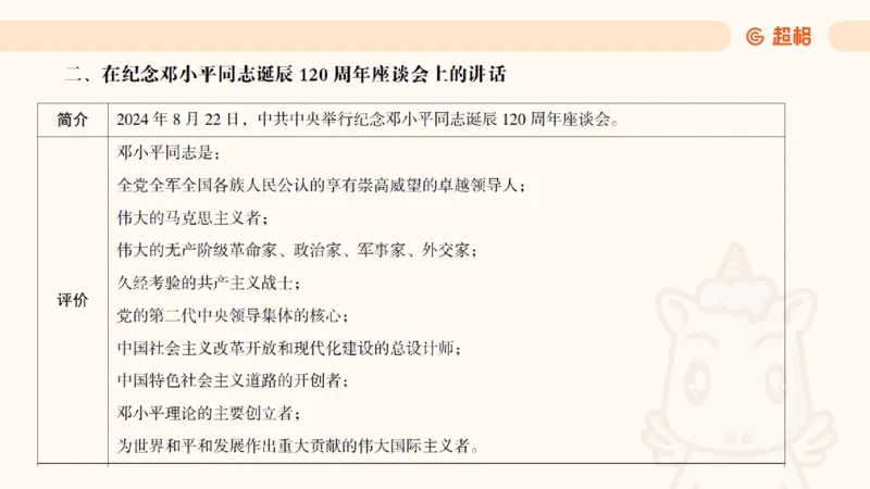 2025公考笔试政治理论点睛4-课件4_20241127183215_2026考公资料_（05）超格_行测申论2025超格合集(行测&申论&政治理论)_常识2025超格常识判断全家桶（含政治理论冲刺）_讲义