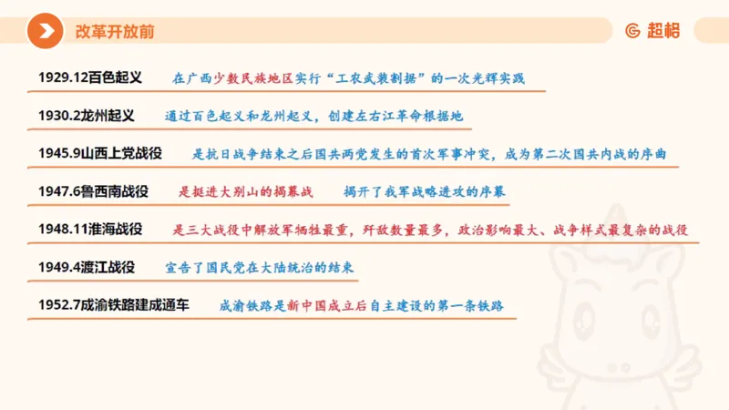 2025公考笔试政治理论点睛4-课件4_20241127183215_2026考公资料_（05）超格_行测申论2025超格合集(行测&申论&政治理论)_常识2025超格常识判断全家桶（含政治理论冲刺）_讲义