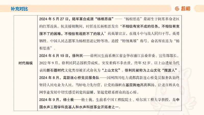 2025公考笔试政治理论点睛4-课件4_20241127183215_2026考公资料_（05）超格_行测申论2025超格合集(行测&申论&政治理论)_常识2025超格常识判断全家桶（含政治理论冲刺）_讲义